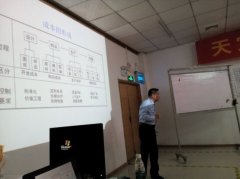 惠州天宝国际《MBA第十堂课——成本控制研讨》